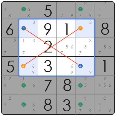 extremely easy sudoku